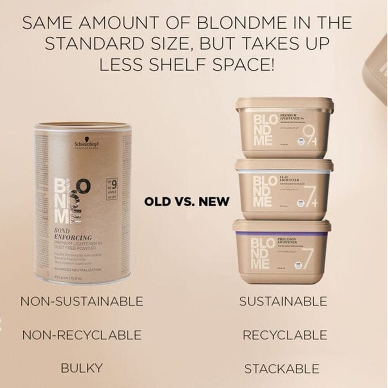 Schwarzkopf BLONDME® Premium Lightener 9+ - Image 2